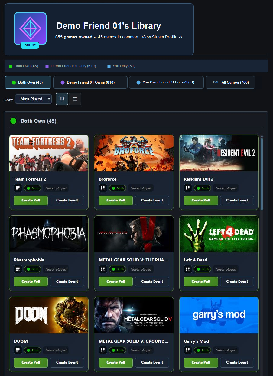 Anonymized SteamMeet friend library preview for RiftRunner with fictional avatar